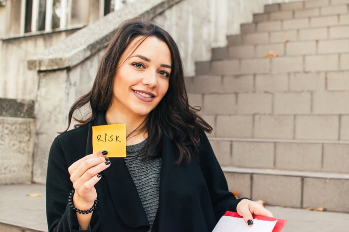 Person holding up a post-it note that says "risk."