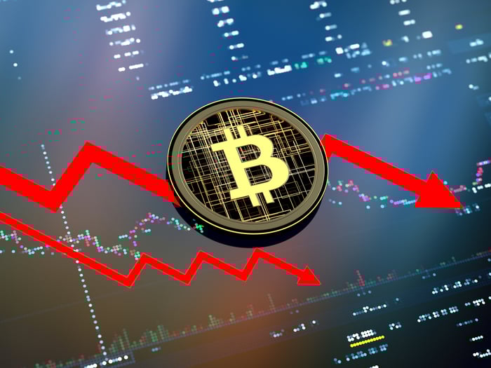 Why Bitcoin Ethereum And Other Cryptocurrencies Are Still Falling Nasdaq