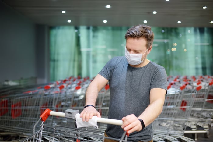 Person wearing a mask wiping a shopping cart with disinfecting wipes at a supermarket.