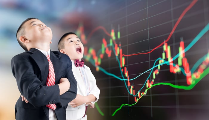 Kids excited about stock market charts recovering