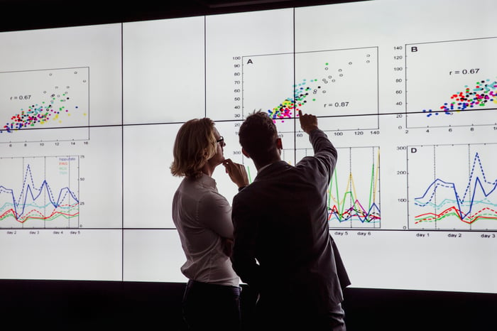 Two people analyzing data on an enormous digital screen