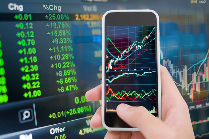 A person analyzing rising stock price charts on a smartphone with a stock price display board in the background.