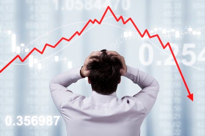 Investor holds head in dismay in front of a stock chart showing a red arrow going down.