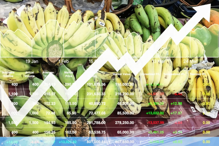 A rising stock arrow superimposed over bunches of bananas.