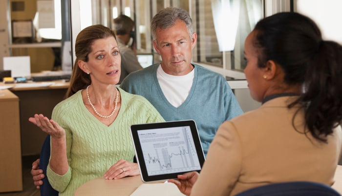 Couple speaking with financial advisor