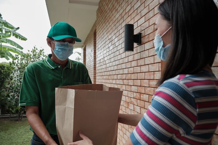 Doordash Q3 Earnings Preview Can The Food Delivery Company Keep Up With Demand Nasdaq