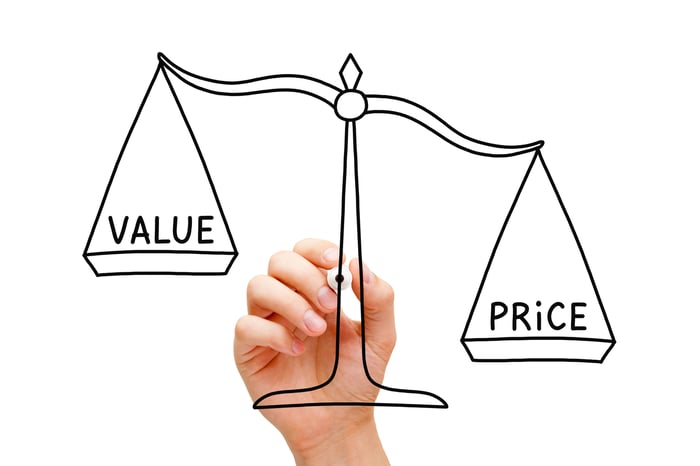 A hand drawing a scale weighing value versus price.