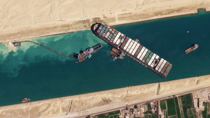 Ever Given cargo container ship stuck in the Suez Canal.