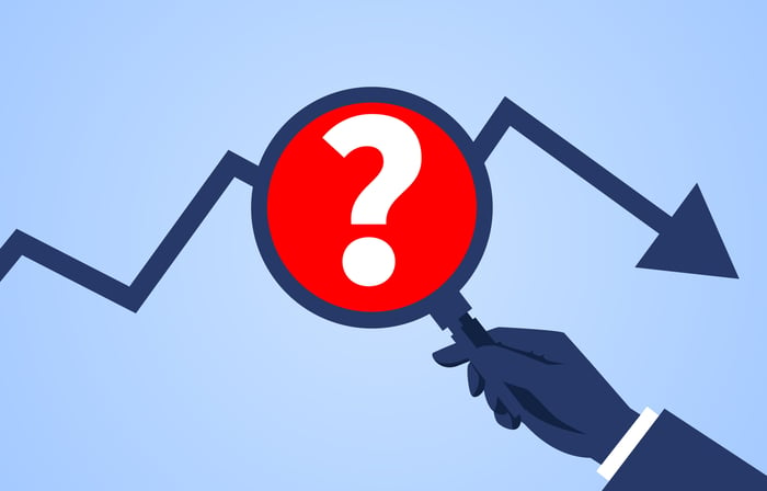 A magnifying glass with a big question mark overlaid on a zig-zagging arrow.