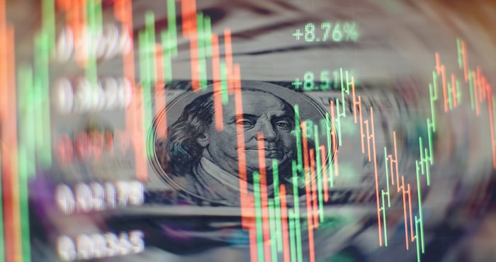 Red and green trendlines over an image of $100 bills.