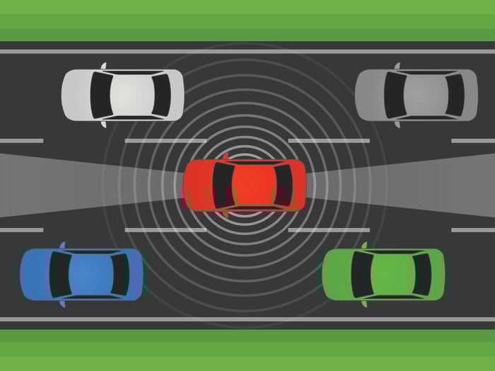 Red car in traffic, surrounded by concentric circles representing lidar signals.