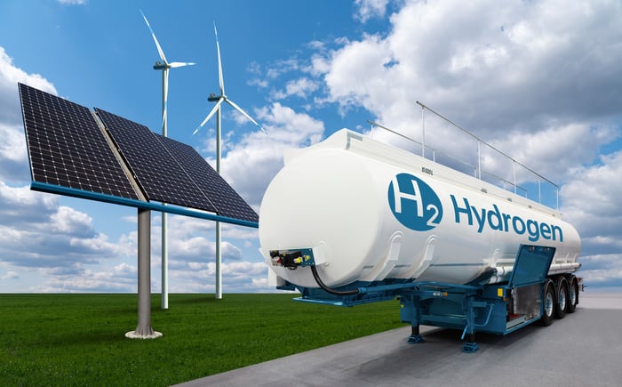 Tanker truck labeled H2 Hydrogen next to a solar panel and a wind turbine under blue skies