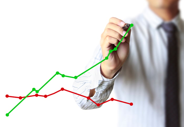 A person is pointing to an upwardly sloping stock chart that's above a declining stock chart. 