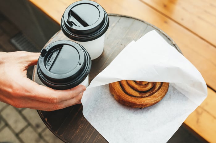 Person holding coffee