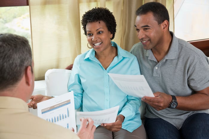 Financial advisor talking with clients.