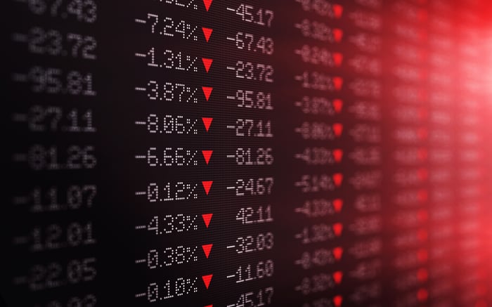 Stock prices are declining on a digital board. 