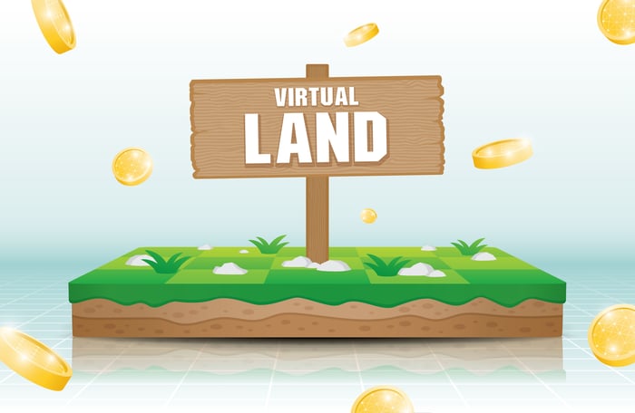 A sign that says virtual land is planted in a square representing a virtual lot.