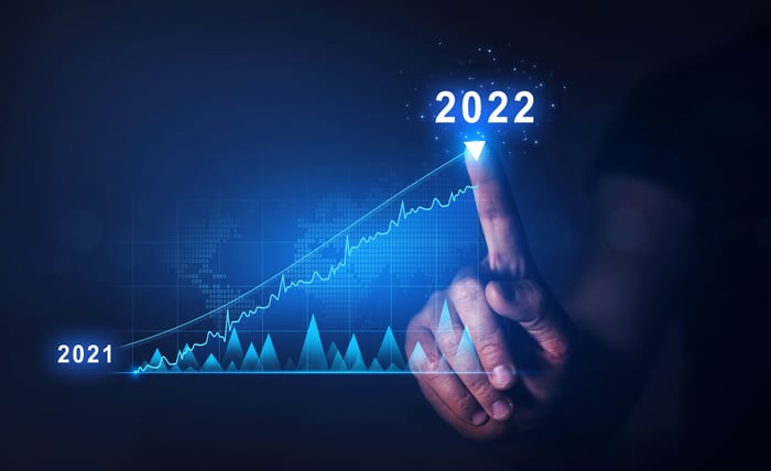 A finger pointing to a rising stock chart with the year 2022 at the top.