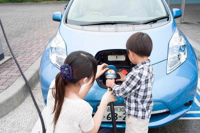 A person and child charging an electric car at a charging station.