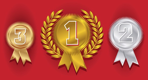 First, second, and third place medals, with first centered and in gold.