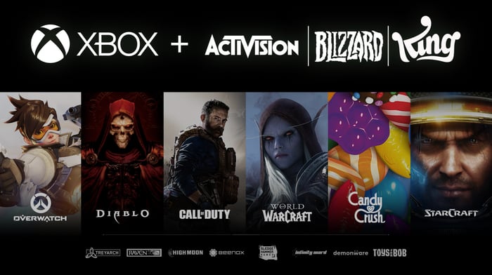 The Xbox and Activision Blizzard corporate logos above a row of Activision video game titles.