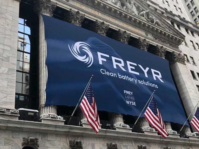 A Freyr Battery banner hanging on the front of the NYSE building.
