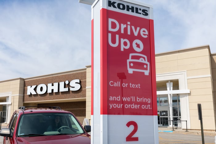 A Drive Up sign is in the foregound of an image of a Kohl's Department Store parking lot