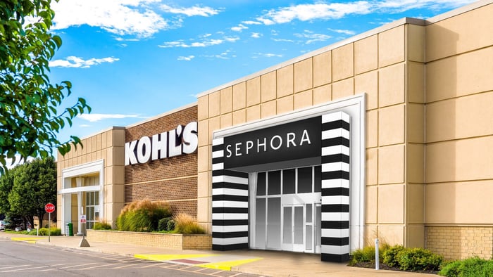 A view from the parking lot shows a Kohl's store with a Sephora mini-store inserted into it.