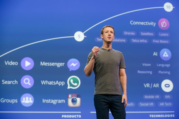 Meta Platforms CEO Mark Zuckerberg.