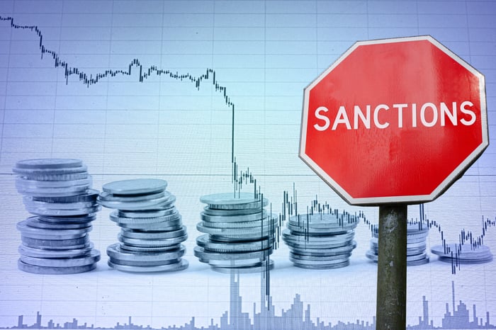 SANCTIONS written on a stop sign against background of coins and a falling stock chart.