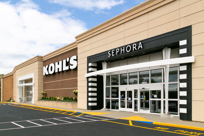 The exterior of a Kohl's store featuring Sephora branding.
