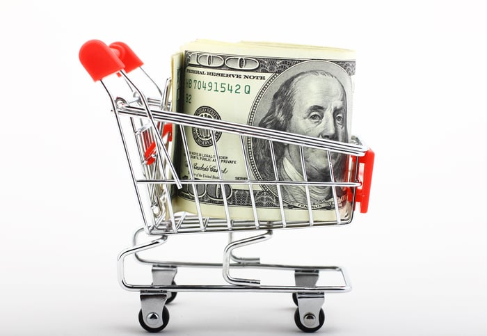 Roll of U.S. currency in a mini shopping cart.