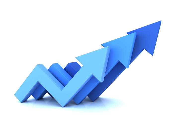 Three rebounding blue charts, with arrowed pointers. 