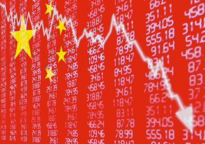 Chinese flag superimposed on a stock market chart.