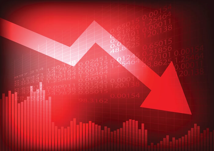 Big red arrow going down over a stock chart.