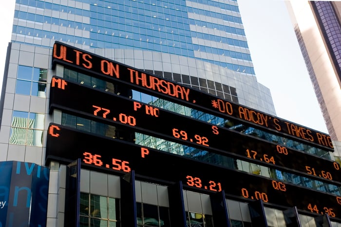 A digital stock ticker board on the side of a large office building. 