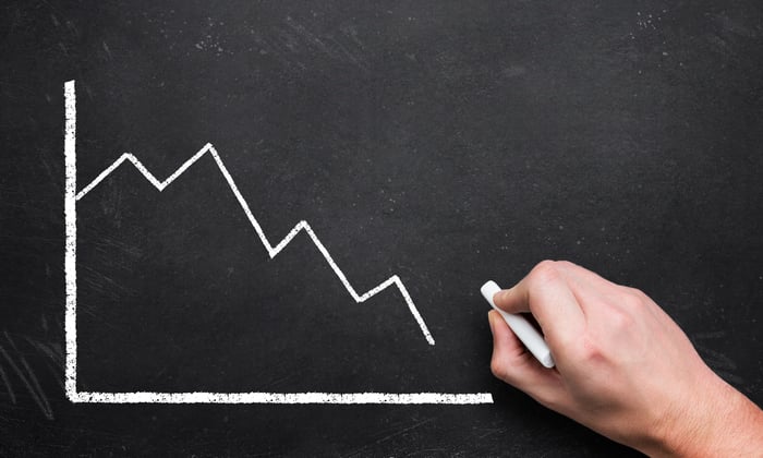 Person's hand plotting a falling chart on a blackboard.