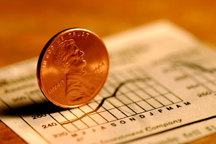 A penny stood on its side and set atop a newspaper clipping of a rising stock chart. 