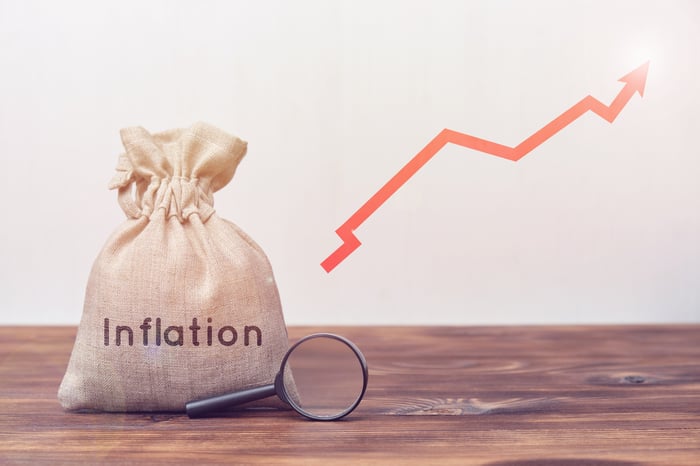 A money bag with inflation written on it next to a rising red arrow.