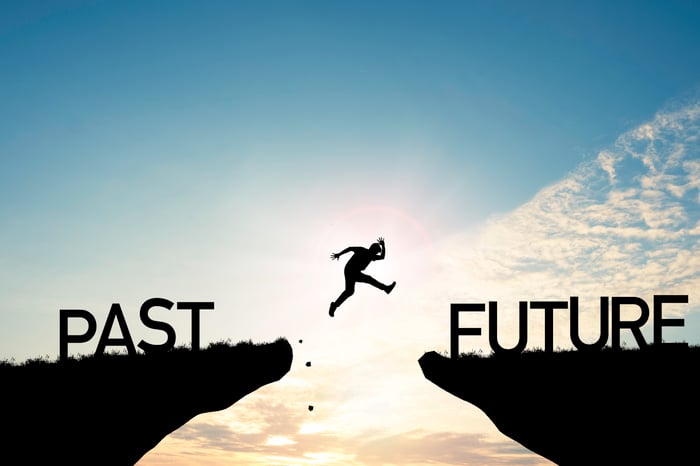 A person jumping between cliffs, one with the word past on it and the other with the word future on it.