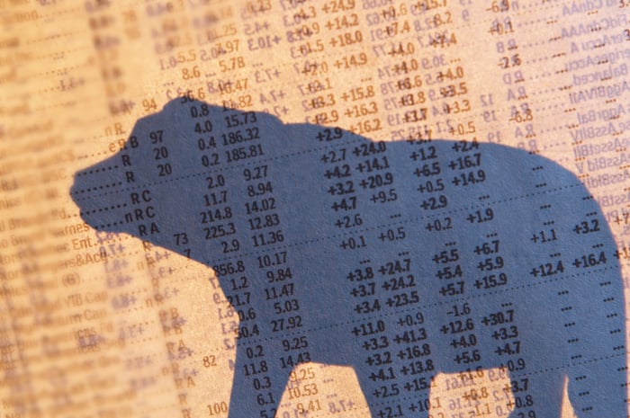 A shadowy silhouette of a bear transposed onto a financial newspaper with visible stock quotes.