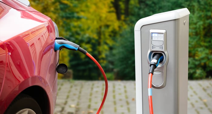 A red EV charging at a charging station. 