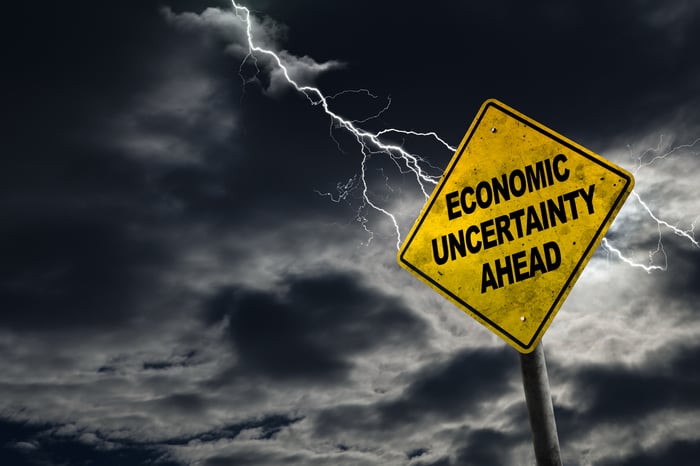 A sign that reads economic uncertainty ahead, with lightning flashing in the background.