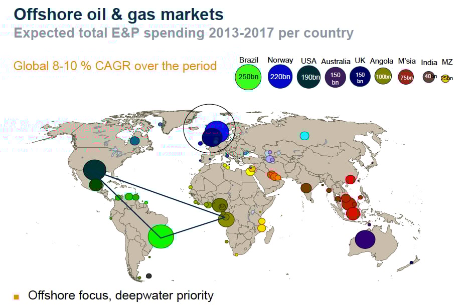 Exploring Opportunities In Offshore Norway The Motley Fool