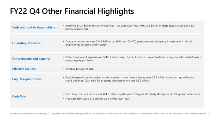 Slide showing other financial highlights from Microsoft's quarter.