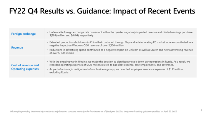 Slide explaining why Microsoft's sales looked weaker in Q4.