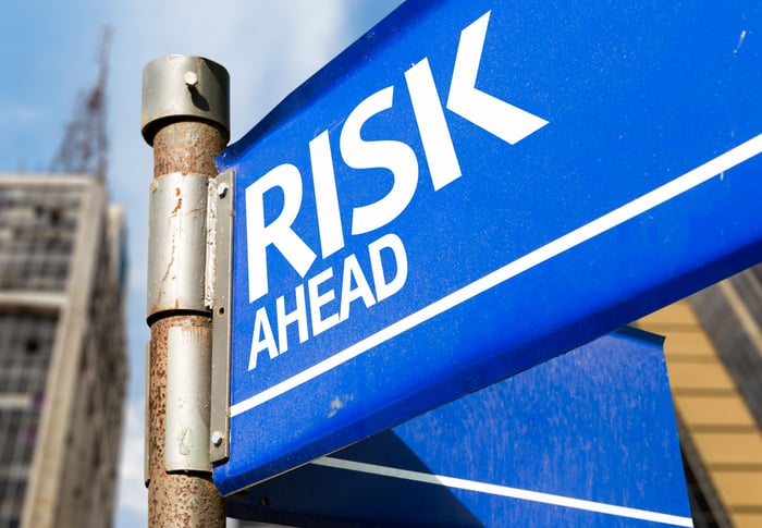 A blue street sign that reads Risk Ahead. 