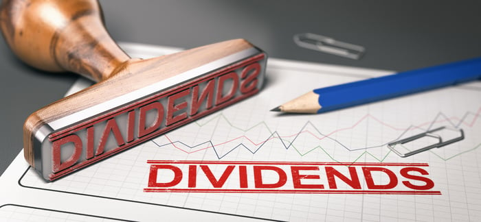 Financial charts and a rubber stamp reading Dividends.