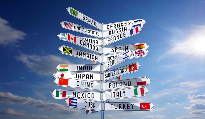 A sign post with signs pointing to various international countries.