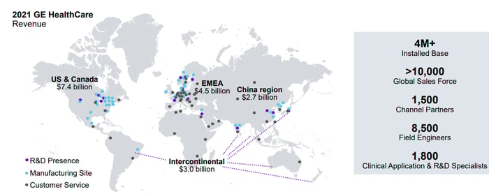 Map of GE Healthcare's sales and global operations.